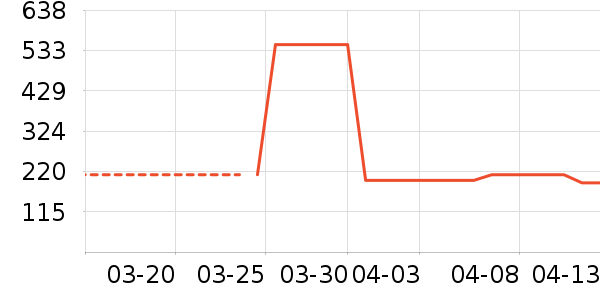 ������ʿ��Ь��ʷ�۸�