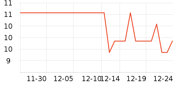 ���ѳ����̷���ʷ�۸�