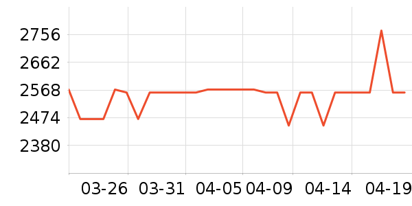 ������ͨ��Ͱ/�ǰ���ʷ�۸�