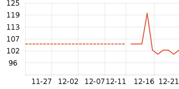 ��ʨŮʽţ�п�/���п�/�̿���ʷ�۸�