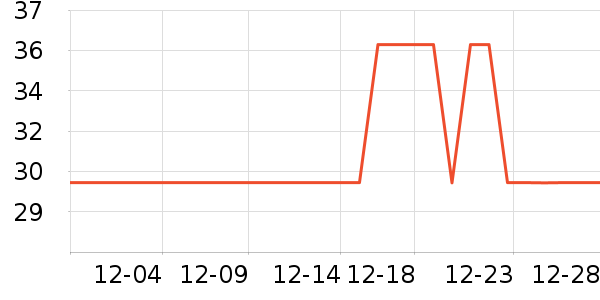 WITCEMEY ������������ˮ��ʷ�۸�