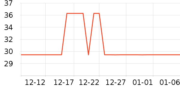 WITCEMEY ������������ˮ��ʷ�۸�