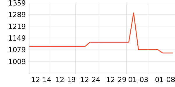 ͳ˧ϴ�»���ʷ�۸�