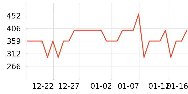 ��̤�˶�Ь��ʷ�۸�