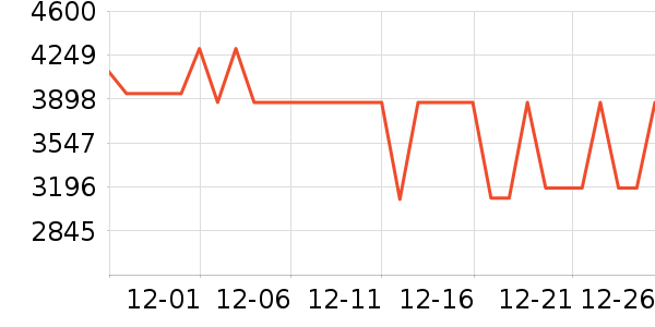 �׼Ҿ�ˮ����ʷ�۸�