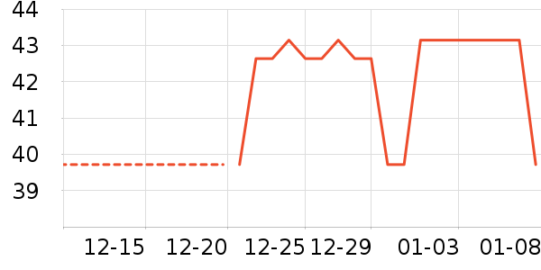 ����Դ����������ʷ�۸�