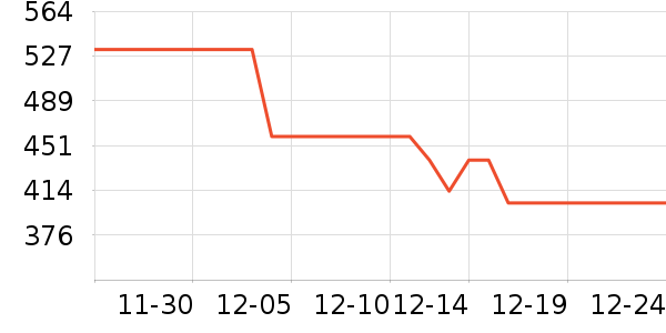 ����������Ƶ����豸��ʷ�۸�