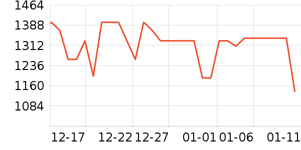 Ħ�������ֻ���ʷ�۸�