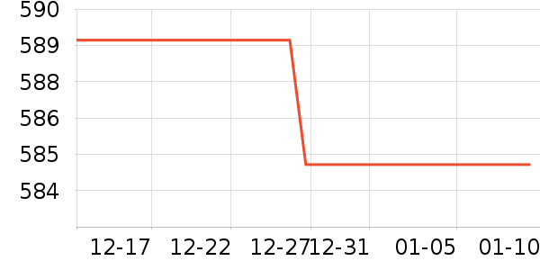 �����ֻ���ʷ�۸�