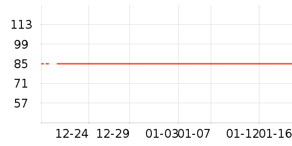 ��Դ��ñ��/Χ��/������װ��ʷ�۸�