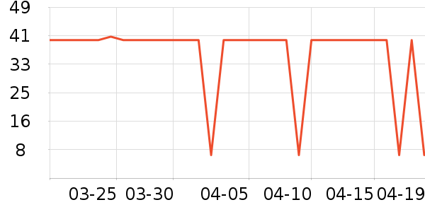 �ܺ�Ѽ����Ʒ��ʷ�۸�