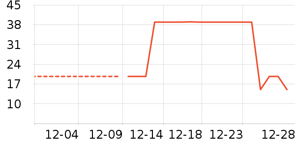 �ϼ�����������ʷ�۸�