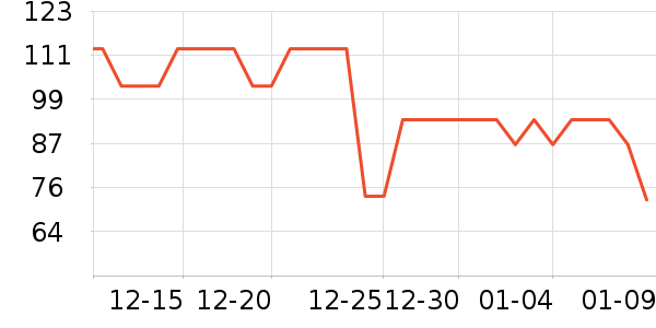 ��ܽ�ɿ�����ʷ�۸�