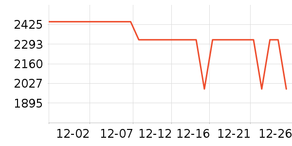 ���������۾���ʷ�۸�