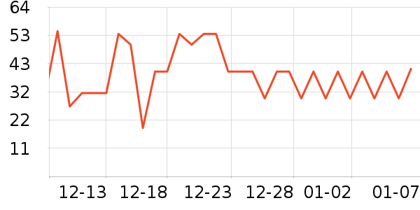 ��ͱ�����ǻ������ʷ�۸�