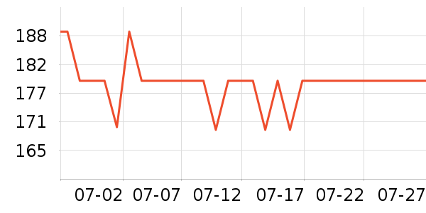 �ղ�����������ʷ�۸�