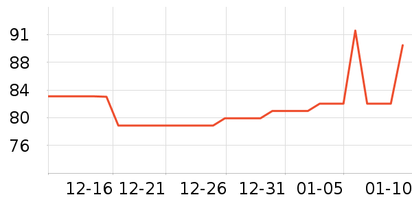 ������ʪ��ʷ�۸�