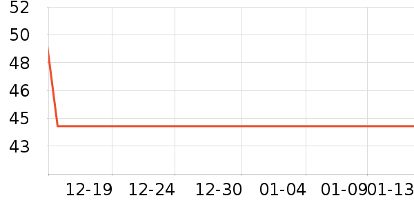 DaleBack������ʷ�۸�