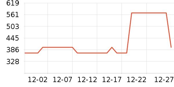 ��ͼŮʽ������ʷ�۸�