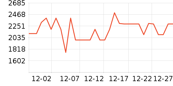 ������ͨ��Ͱ/�ǰ���ʷ�۸�