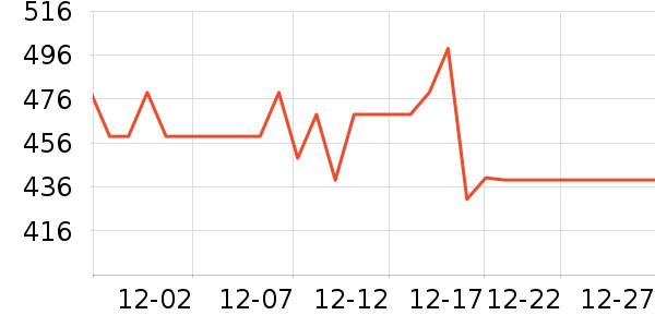 ��ϣ�ͻ����װ��ʷ�۸�