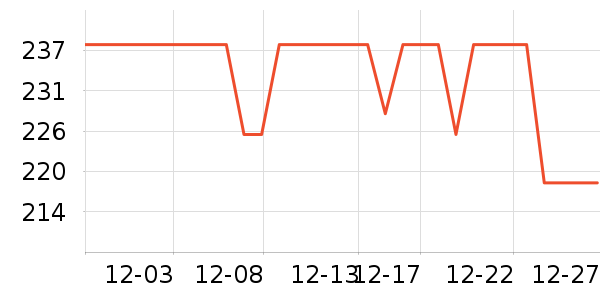 ë��ƽ����˪/ױǰ����ʷ�۸�