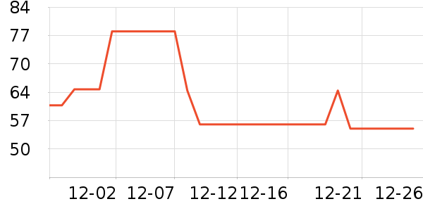 ˬ��ˮ��ʷ�۸�