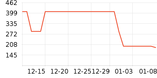 ���䰮Ӥ����������ʷ�۸�