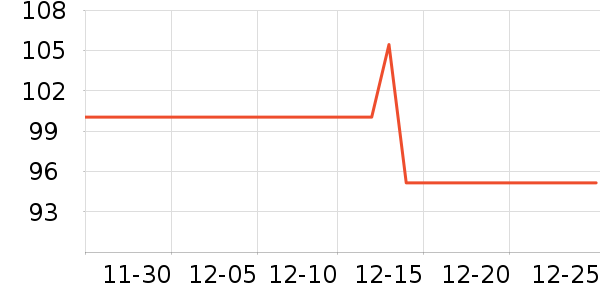 ͬ������ԡ����ʷ�۸�