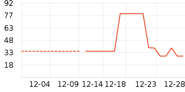 �޻��ö�ͯ���¿���ʷ�۸�