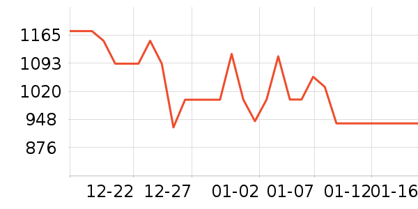 uwantϴ�ػ���ʷ�۸�