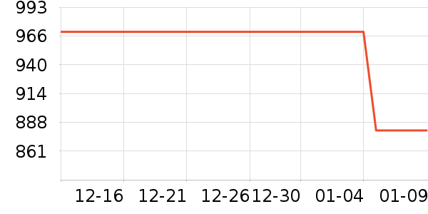 ����ʤ�˶�Ь��ʷ�۸�