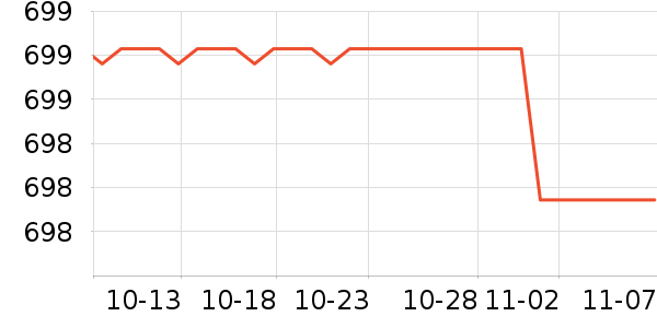 ����ϴ�»���ʷ�۸�