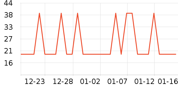 ˮ��ʿ���������ʷ�۸�