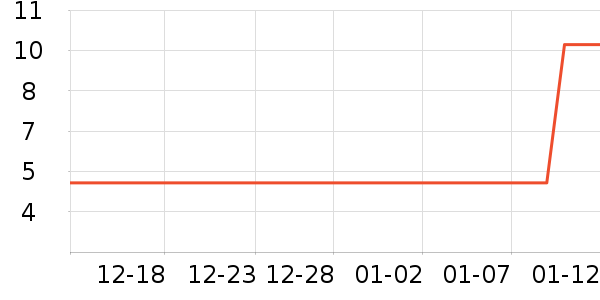 ����Ʒ��Ѽ����ʷ�۸�