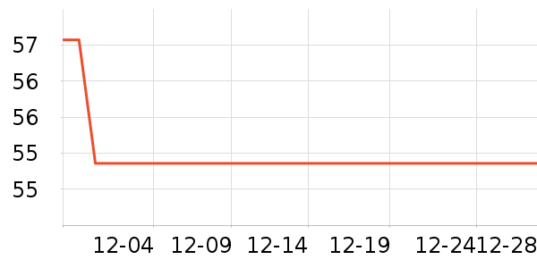 ��������Ϳ����ʷ�۸�