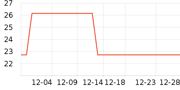 JOYCHARM�決�þ���ʷ�۸�