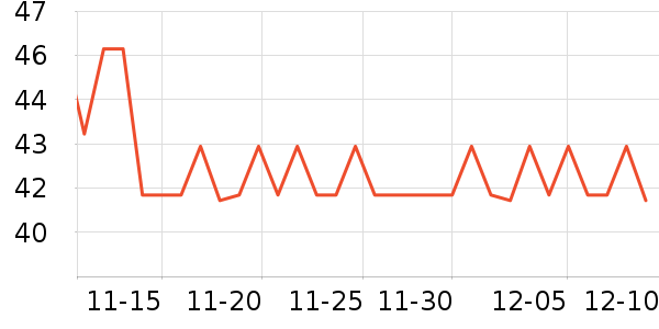 �����ý�������ʷ�۸�