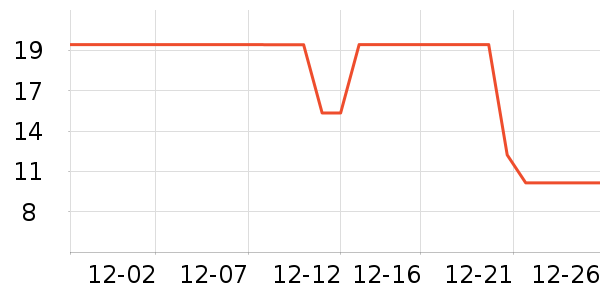 ����Ʒ�ƾ���������ʷ�۸�