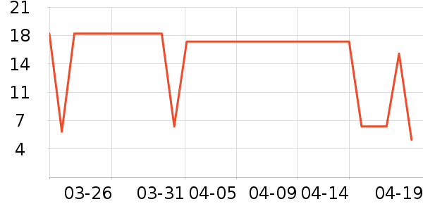 �ձ�������������ʷ�۸�