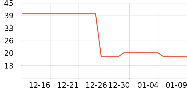 ����ţ��/��Ʒ��ʷ�۸�