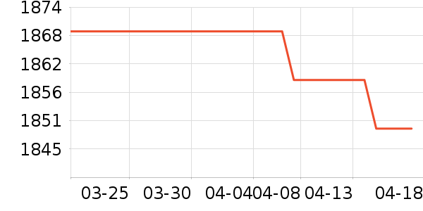 �ɸ�綯��װ����ʷ�۸�