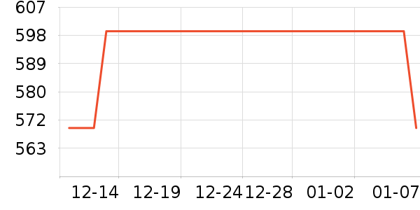 �˶�Ь��ʷ�۸�