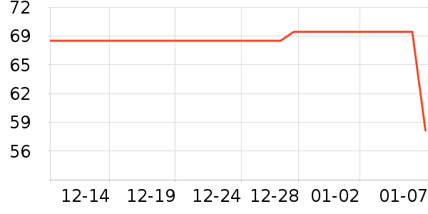 ��ƥ������/Ƥ����ʷ�۸�