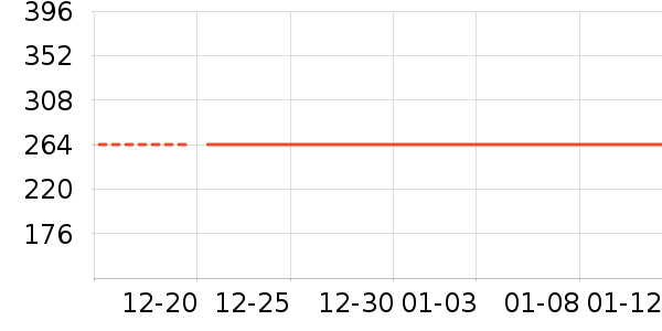 ����Ʒ�Ƶ�����/����ʷ�۸�