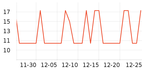 �軨һ���Բ;���ʷ�۸�