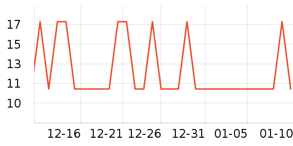 �軨һ���Բ;���ʷ�۸�