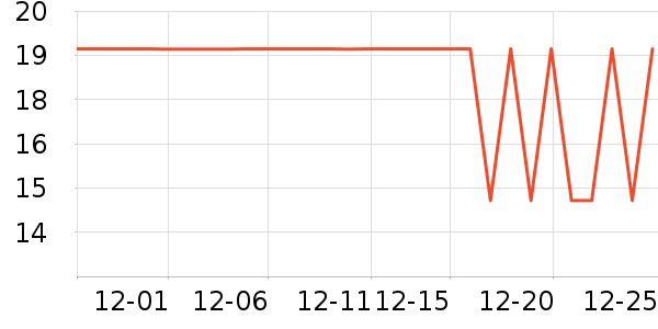 ����Ʒ������/ˮͰ/������ʷ�۸�