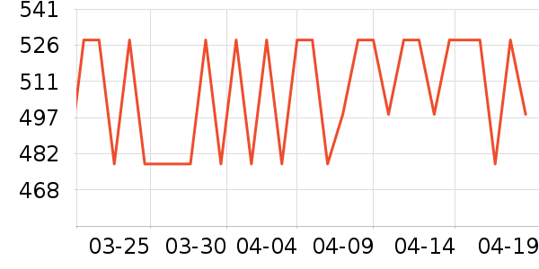 ����ɳ����ʷ�۸�