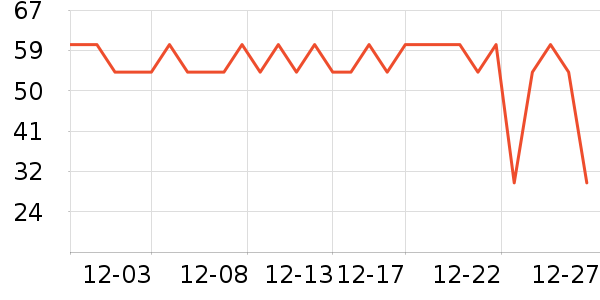 ��ǹ������ʷ�۸�